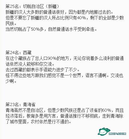 普通话排行图片