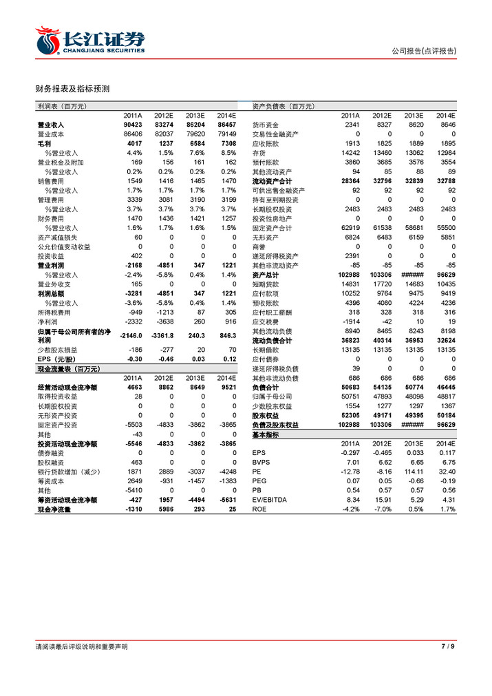 收入证明_鞍钢收入(3)
