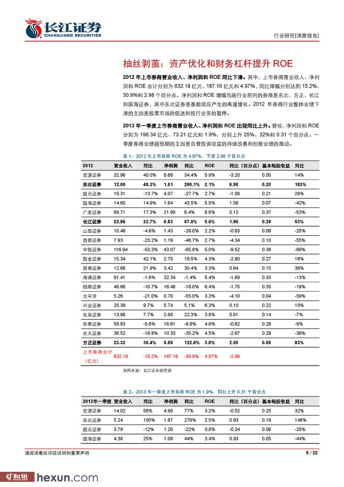 券商理财产品排行_券商收入结构(2)