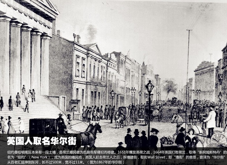 东方华尔街_华尔街平均收入